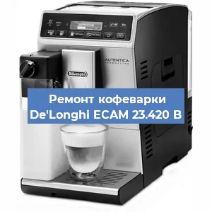 Замена счетчика воды (счетчика чашек, порций) на кофемашине De'Longhi ECAM 23.420 B в Краснодаре